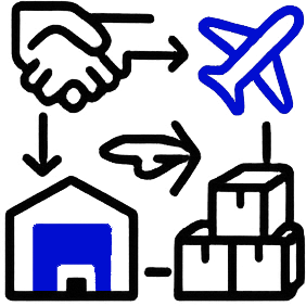 תפעול מקצה לקצה2